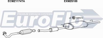 EuroFlo MZSPR23 7004C - Ispušni sistem www.molydon.hr