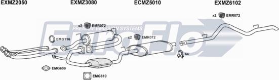EuroFlo MZSPR23 7001E - Ispušni sistem www.molydon.hr