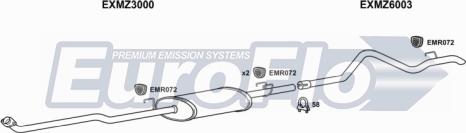 EuroFlo MZSPR23D 9001C - Ispušni sistem www.molydon.hr