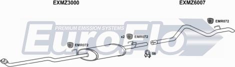 EuroFlo MZSPR23D 7004A - Ispušni sistem www.molydon.hr