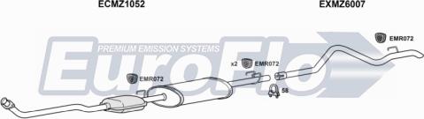 EuroFlo MZSPR23D 7004B - Ispušni sistem www.molydon.hr