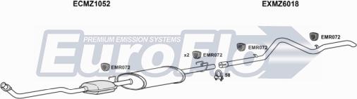 EuroFlo MZSPR23D 7004F - Ispušni sistem www.molydon.hr