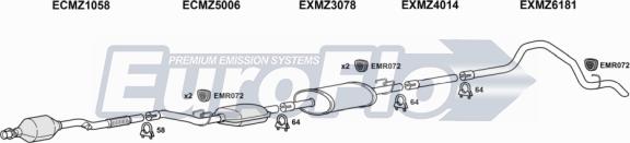 EuroFlo MZSPR22D 9011B15 - Ispušni sistem www.molydon.hr