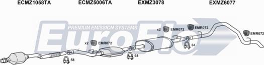 EuroFlo MZSPR22D 9011B25 - Ispušni sistem www.molydon.hr