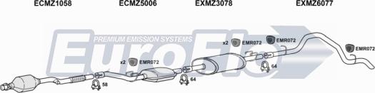 EuroFlo MZSPR22D 9011C23 - Ispušni sistem www.molydon.hr