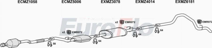 EuroFlo MZSPR22D 9020A05 - Ispušni sistem www.molydon.hr