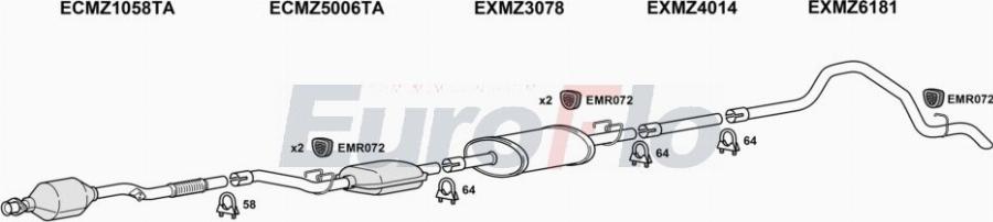 EuroFlo MZSPR22D 9020A07 - Ispušni sistem www.molydon.hr