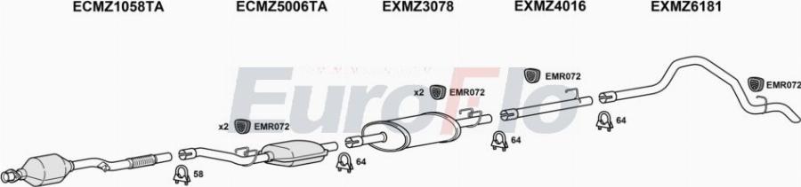 EuroFlo MZSPR22D 9020B07 - Ispušni sistem www.molydon.hr