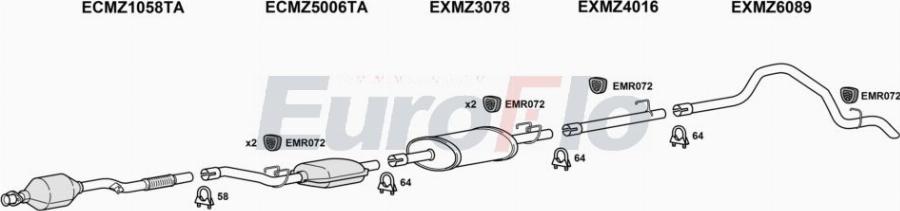 EuroFlo MZSPR22D 9020B11 - Ispušni sistem www.molydon.hr