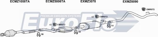 EuroFlo MZSPR22D 7004C13 - Ispušni sistem www.molydon.hr