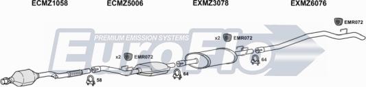 EuroFlo MZSPR22D 7008A - Ispušni sistem www.molydon.hr