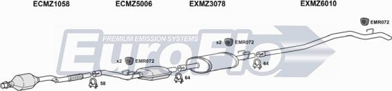 EuroFlo MZSPR22D 7015E - Ispušni sistem www.molydon.hr