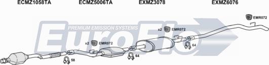 EuroFlo MZSPR22D 7011A11 - Ispušni sistem www.molydon.hr