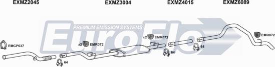 EuroFlo MZSPR22D 7011B07 - Ispušni sistem www.molydon.hr