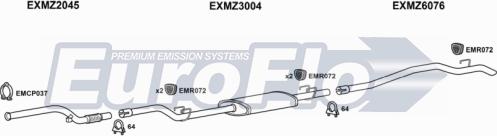 EuroFlo MZSPR22D 7018A03 - Ispušni sistem www.molydon.hr