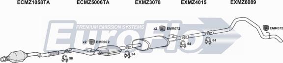 EuroFlo MZSPR22D 7018B21 - Ispušni sistem www.molydon.hr