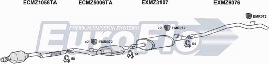 EuroFlo MZSPR27D 9008C - Ispušni sistem www.molydon.hr