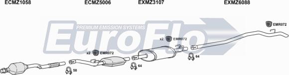 EuroFlo MZSPR27D 9008E - Ispušni sistem www.molydon.hr