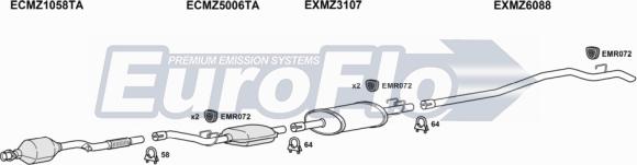 EuroFlo MZSPR27D 9008F - Ispušni sistem www.molydon.hr