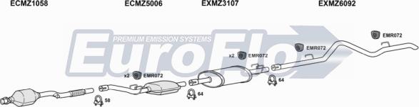 EuroFlo MZSPR27D 9008H - Ispušni sistem www.molydon.hr