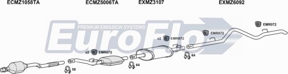 EuroFlo MZSPR27D 9008J - Ispušni sistem www.molydon.hr