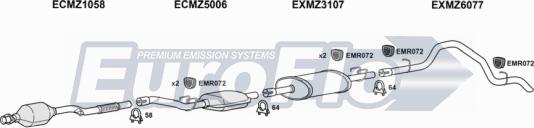 EuroFlo MZSPR27D 9008L - Ispušni sistem www.molydon.hr