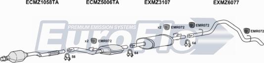 EuroFlo MZSPR27D 9008M - Ispušni sistem www.molydon.hr