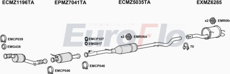 EuroFlo MZVIT21D 7029B - Ispušni sistem www.molydon.hr