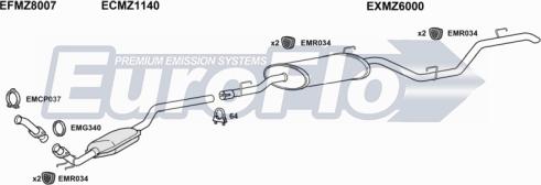 EuroFlo MZV2222D 6001L - Ispušni sistem www.molydon.hr
