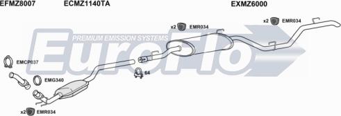EuroFlo MZV2222D 6001N - Ispušni sistem www.molydon.hr