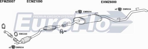 EuroFlo MZV2222D 6001P - Ispušni sistem www.molydon.hr
