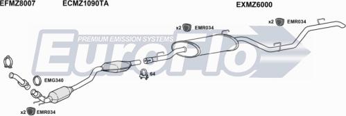 EuroFlo MZV2222D 6001R - Ispušni sistem www.molydon.hr