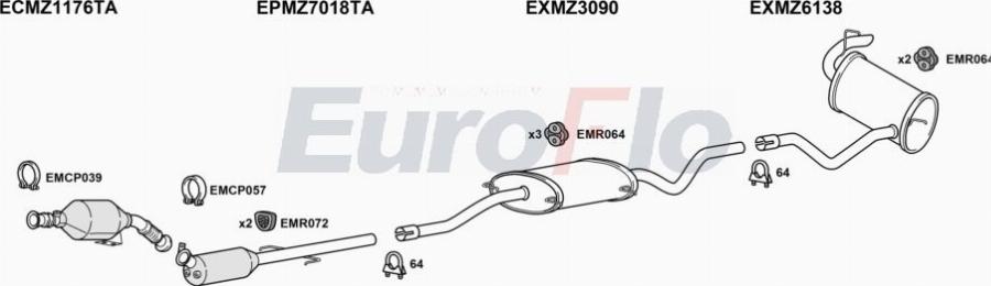 EuroFlo MZVIA21D 6015A00 - Ispušni sistem www.molydon.hr