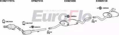 EuroFlo MZVIA21D 6015B - Ispušni sistem www.molydon.hr