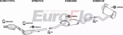 EuroFlo MZVIA21D 6015A - Ispušni sistem www.molydon.hr