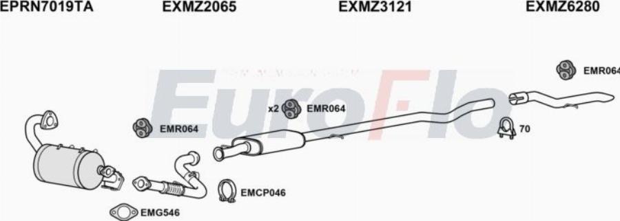 EuroFlo MZVIT16D 7005D - Ispušni sistem www.molydon.hr