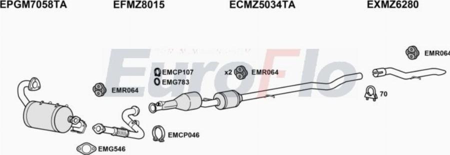 EuroFlo MZVIT16D 7005H - Ispušni sistem www.molydon.hr