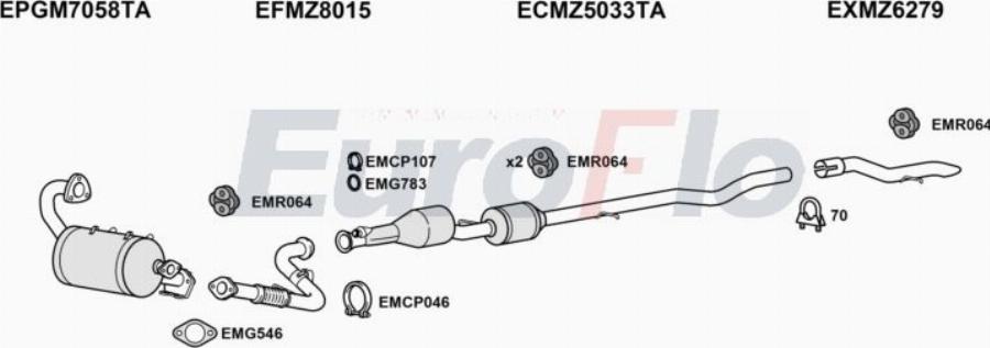 EuroFlo MZVIT16D 7005F - Ispušni sistem www.molydon.hr