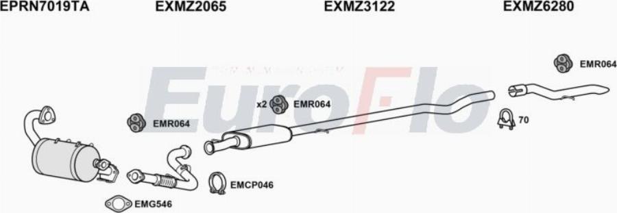EuroFlo MZVIT16D 7001E - Ispušni sistem www.molydon.hr