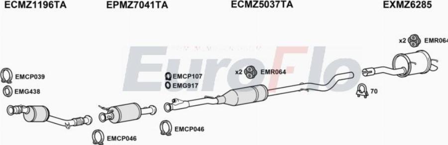 EuroFlo MZVIT21D 7049B - Ispušni sistem www.molydon.hr