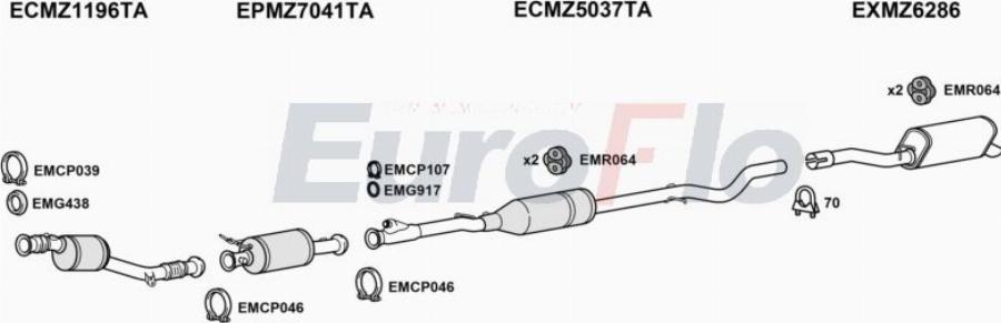 EuroFlo MZVIT21D 7049D - Ispušni sistem www.molydon.hr