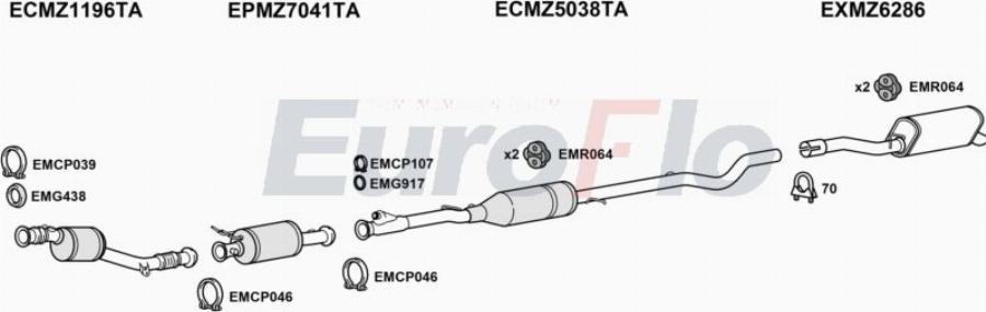 EuroFlo MZVIT21D 7040F - Ispušni sistem www.molydon.hr