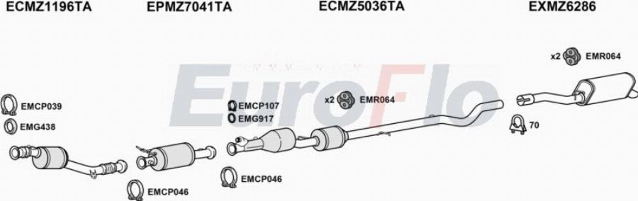 EuroFlo MZVIT21D 7029F - Ispušni sistem www.molydon.hr