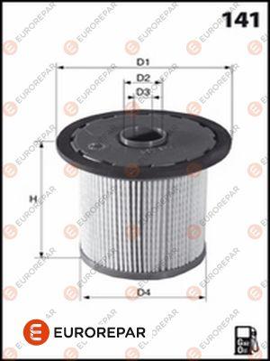 EUROREPAR 1643625980 - Filter za gorivo www.molydon.hr