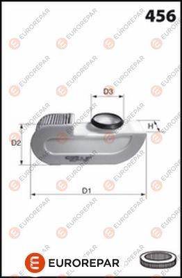EUROREPAR 1667446980 - Filter za zrak www.molydon.hr