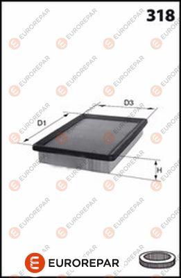 EUROREPAR 1667446880 - Filter za zrak www.molydon.hr