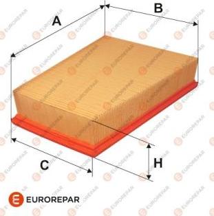 EUROREPAR 1612866980 - Filter za zrak www.molydon.hr