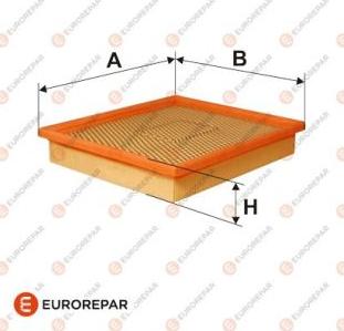 EUROREPAR E147107 - Filter za zrak www.molydon.hr