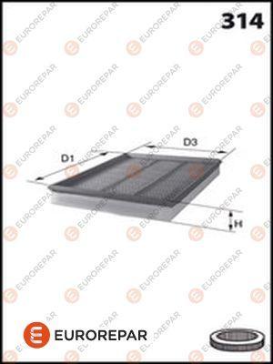 EUROREPAR E147052 - Filter za zrak www.molydon.hr