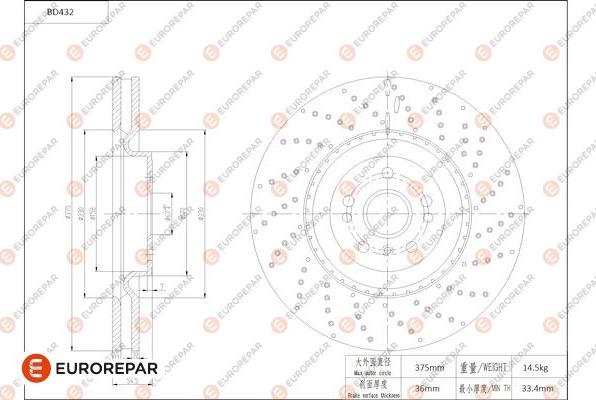 EUROREPAR 1684287480 - Kočioni disk www.molydon.hr